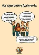 Neuropsychologie lernen – Gehirn, Verhalten & Kognition