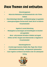 Entwicklungspsychologie lernen – Theorien, Phasen & Prüfungswissen